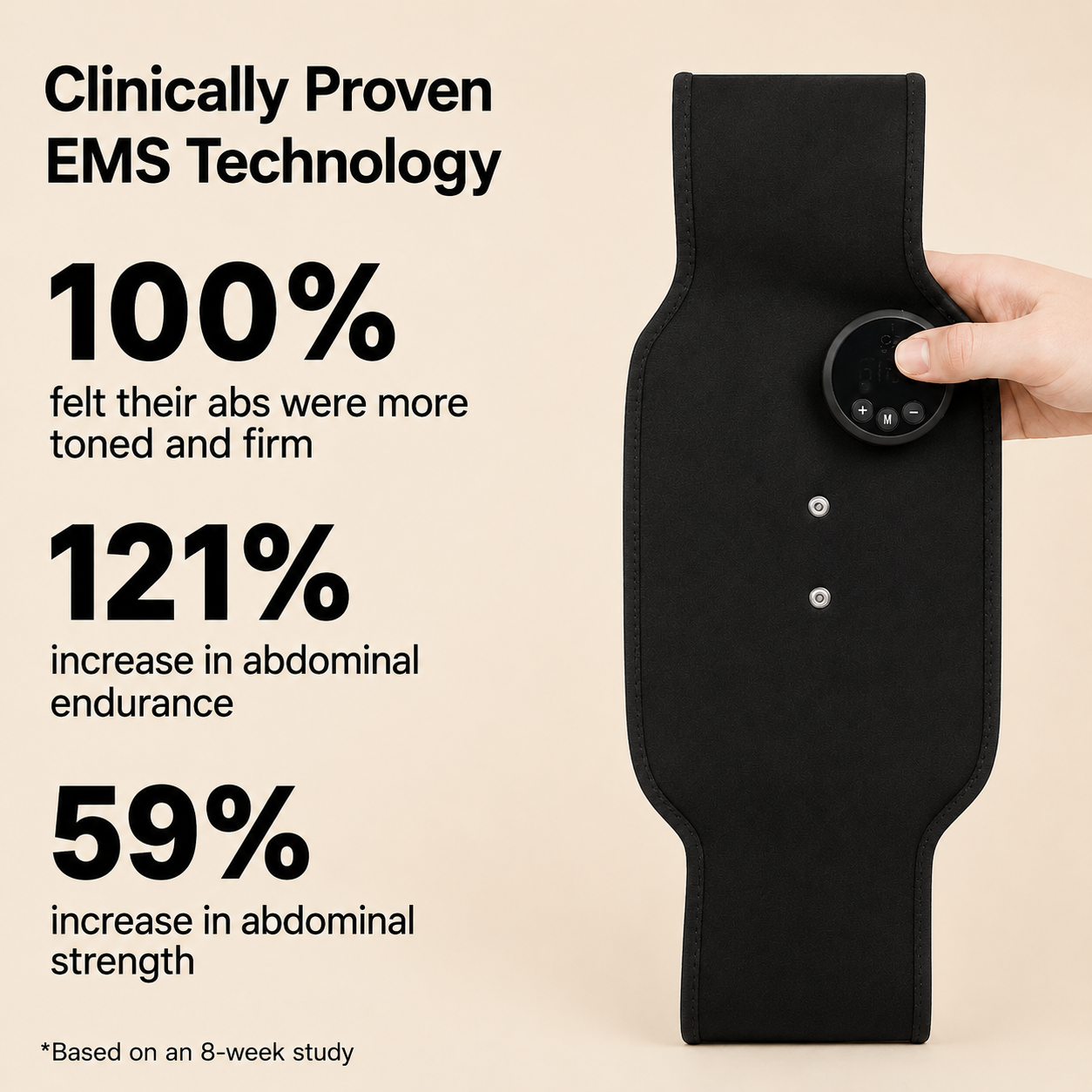 EMS Sculpting & LED & Heat Therapy PowerBelt®