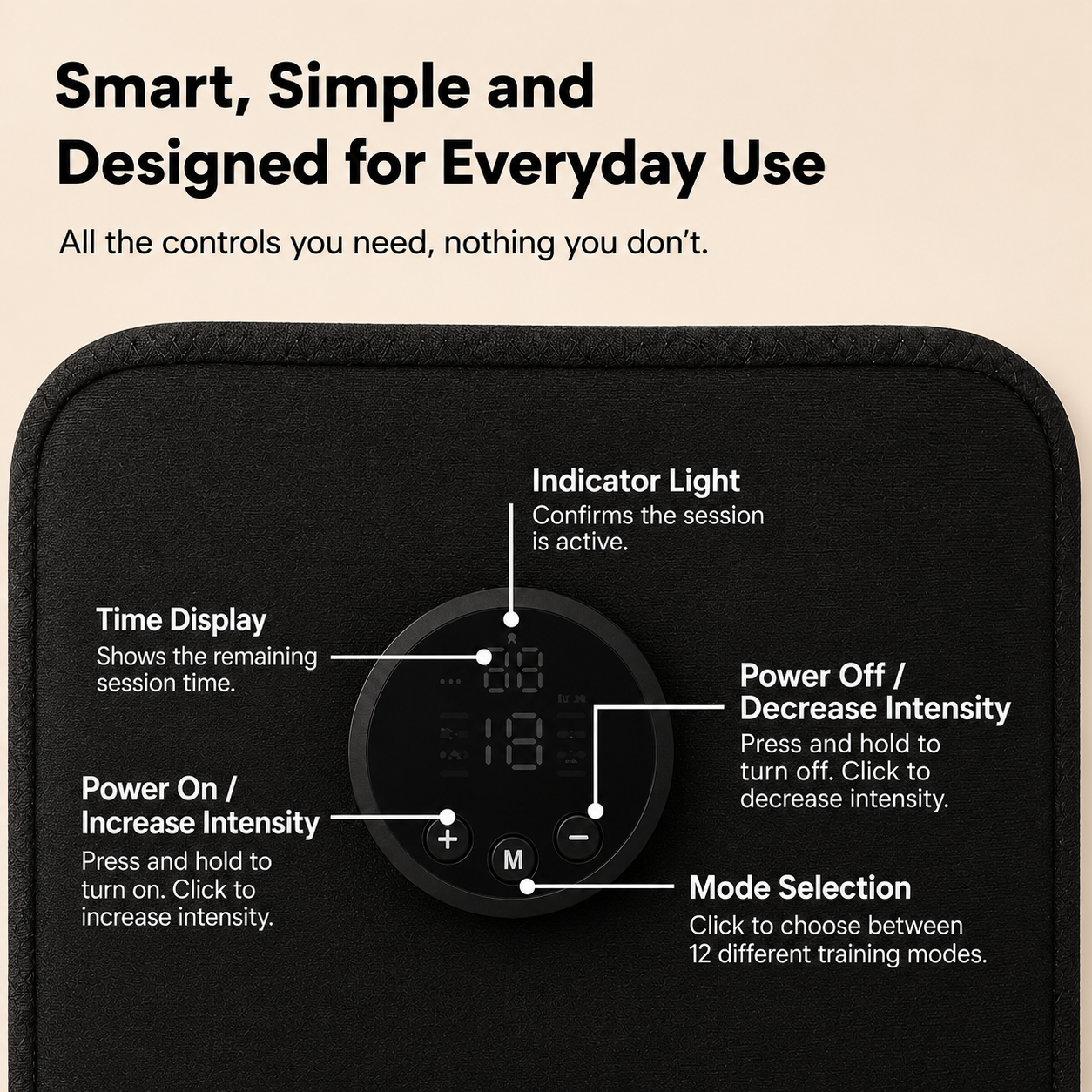EMS Sculpting & LED & Heat Therapy PowerBelt®