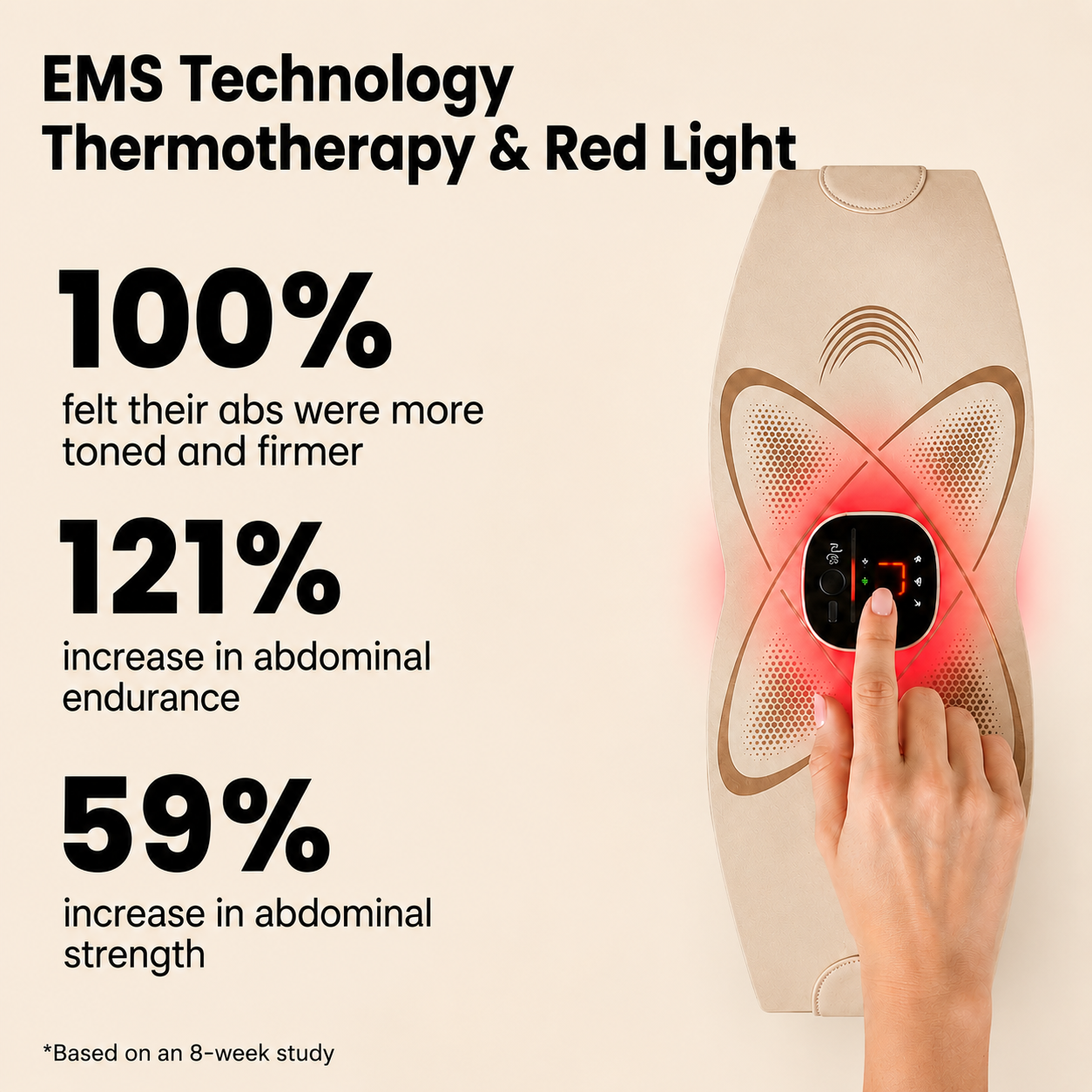 EMS Sculpting & LED & Heat Therapy PowerBelt®