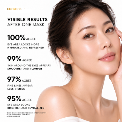 Peptide Caffeine De-Puffing Eye Patches